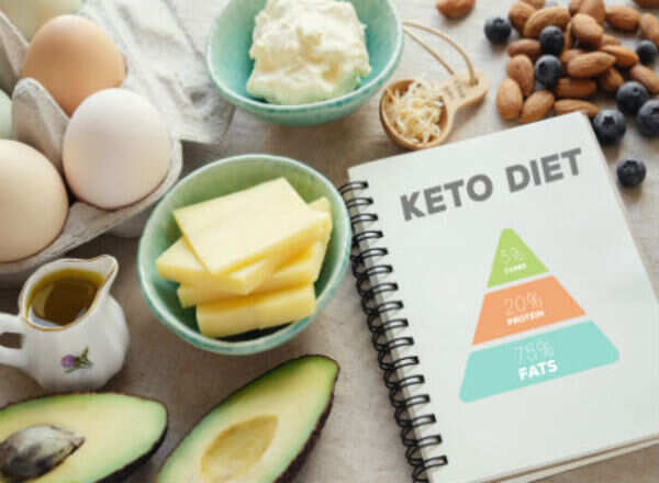 Did you know this strange history behind the Keto Diet?