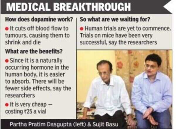 'Happy hormone' can kill cancer tumours, discover Kol-born scientists