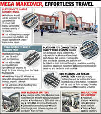 Major revamp to make Vadodara station future-ready