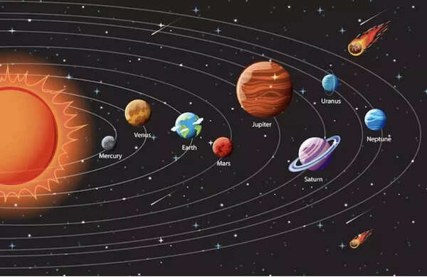 5-Planet Stellium in Aquarius 2026: What does it mean? know here