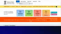 Covid-19: India reports highest single-day spike; tally reaches 4,56,183 