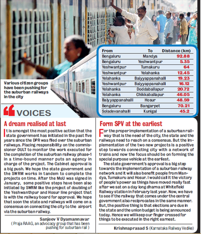 Cabinet gives the green signal to suburban rail