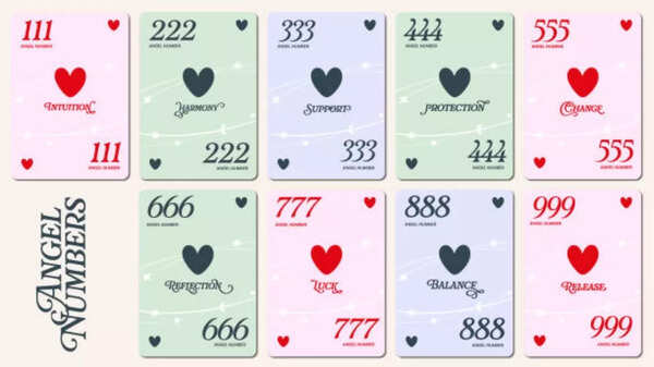 Angel number that signals a career breakthrough