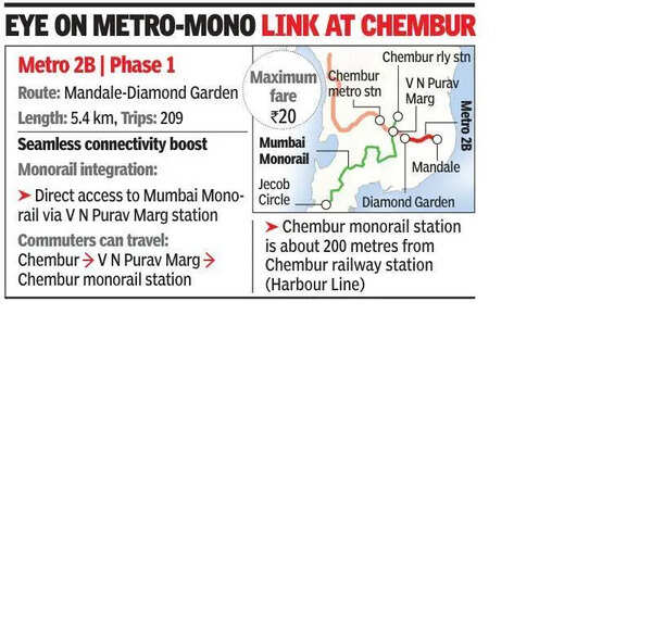 CMRS nod sought for Line 2B till Chembur metro station