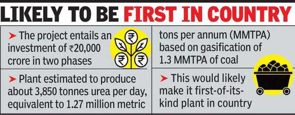 New Era Cleantech plans to make coal-based urea at Chandrapur plant