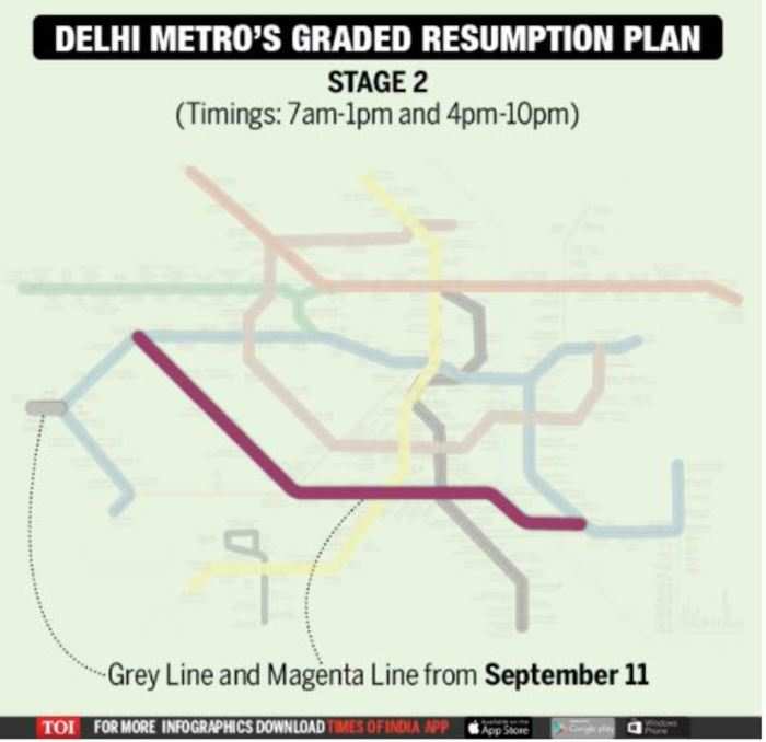 Delhi Metro News Live: Delhi Metro Services Resume On Blue Line, Pink Line