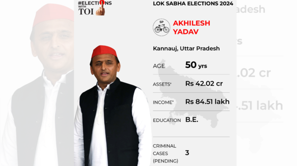 Akhilesh Yadav from Kannauj