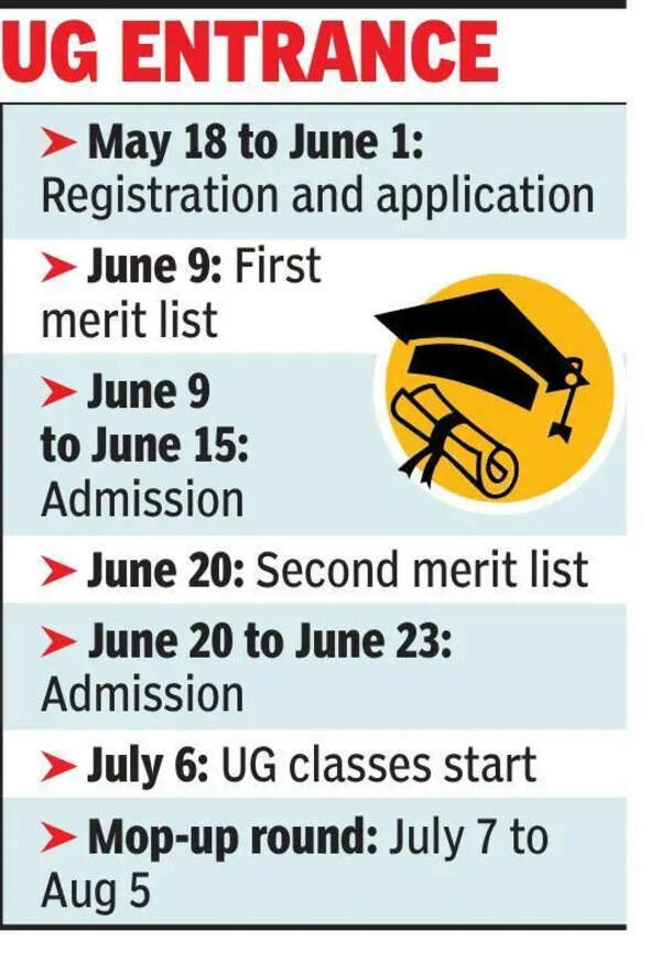 Centralised admission portal to open on Monday