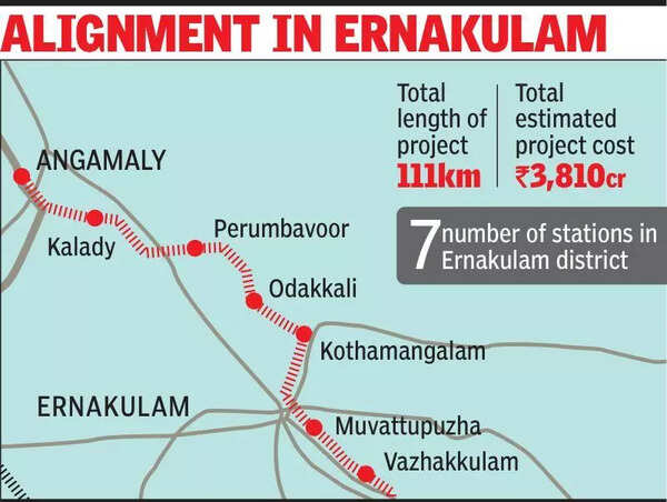 Ernakulam district administration identifies land, Sabari Rail plan back on track