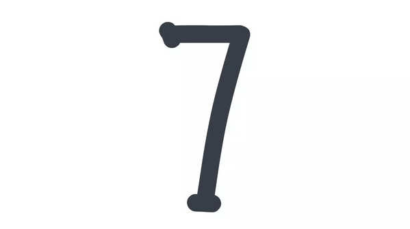 ​Numerology: Number 7 - The Super Thinker