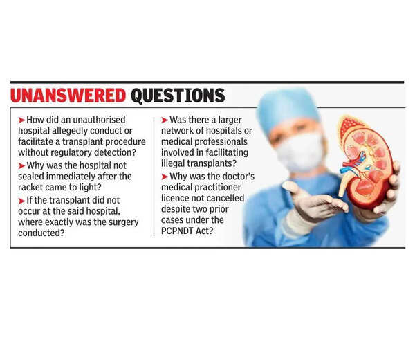 Kidney transplant racket: SIT doubts surgery took place at Kharar hospital