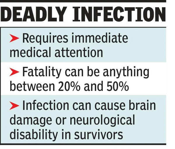 12-year-old beats TB meningitis, goes home after a month