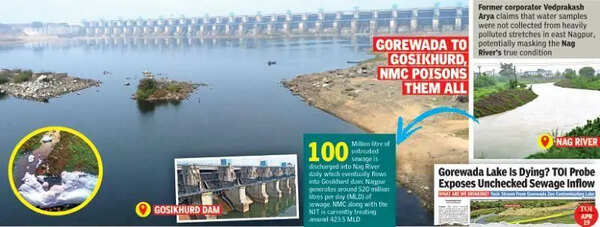 Nag River Sewage In Gosikhurd, Admits NMC