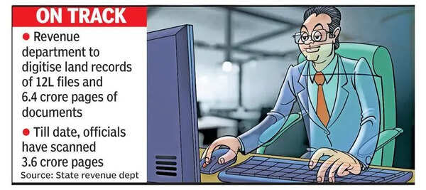 Bhoo Suraksha scheme: Mysuru district ranks third in state in digitising records