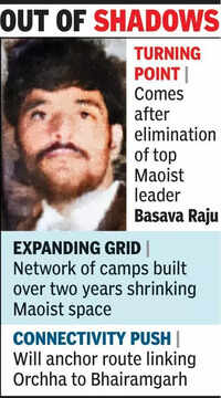 After 8 camps, Abujhmarh begins to open up