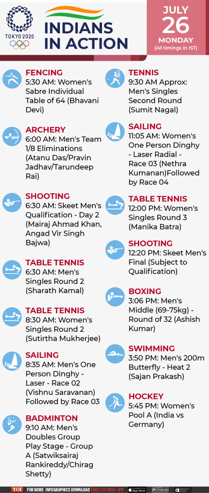 Check out Indias schedule for tomorrow July 26