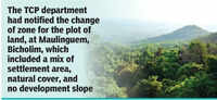 Revoke zone change of over 80k sqm land in Maulinguem: Sawant to Rane