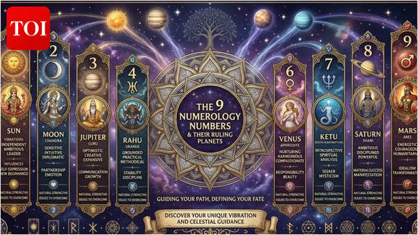 Numbers and their ruling planets: What numerology says about your strengths