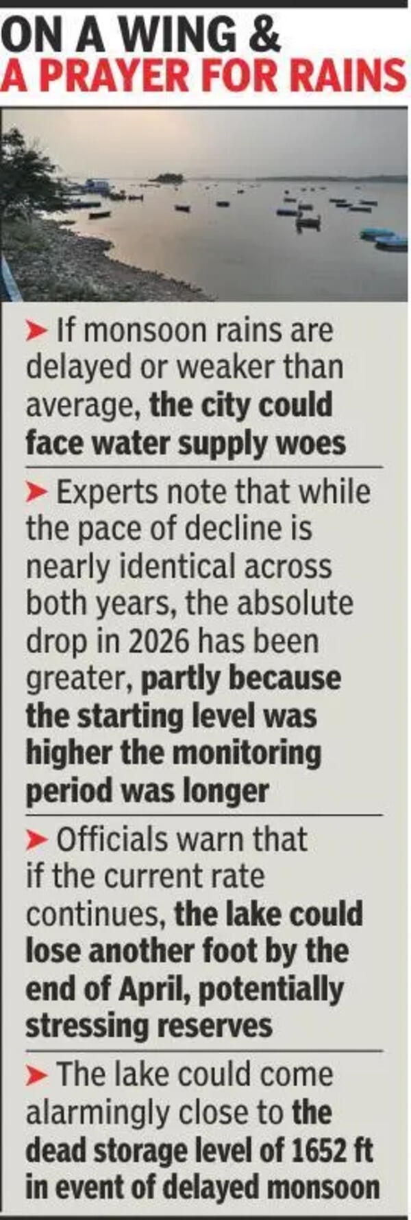 ‘Greater’ fall in Upper Lake level raises concerns