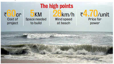 Karnataka: Riding the wave: Udupi firm pitches for tidal power plant
