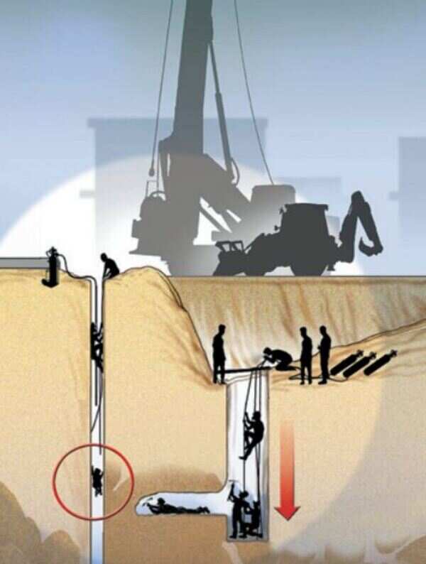 Experts raise concerns over rescue operations