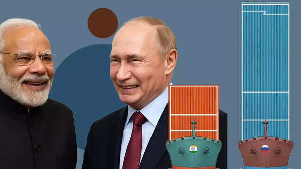 India–Russia Trade: What India Sells—and What It Mostly Buys