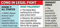 While Cong MLA moves court, BJP gears up for Datia bypoll