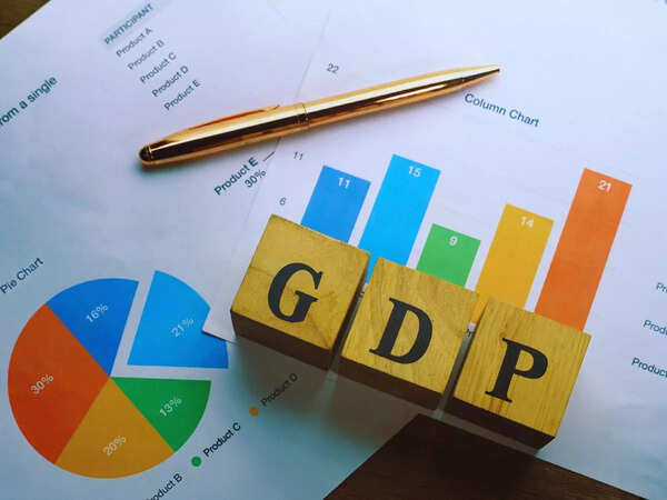 Top 10 countries in the world by GDP (2026 Projections); check India’s position