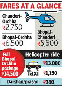 Heli route linking Bhopal, Chanderi & Orchha takes off