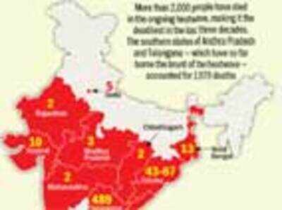 Infact: Mercury Rising