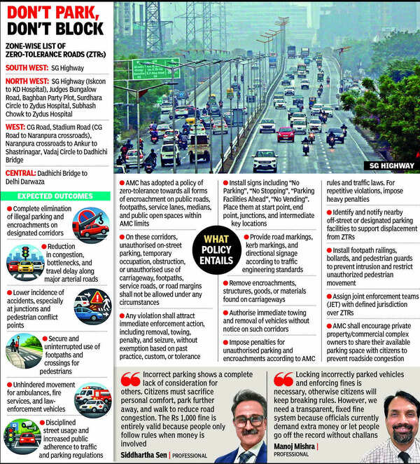 Park smart or pay dearly on 11 ‘zero-tolerance roads’