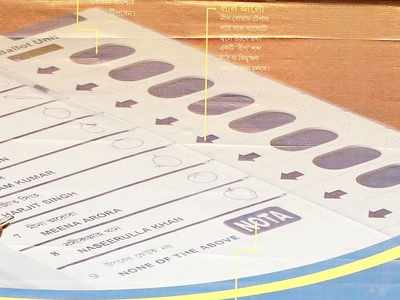 Nomination forms of 27 candidates in Mumbai rejected