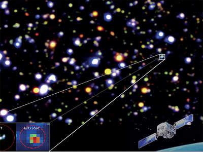 AstroSat discovers a galaxy 9.3 billion light yrs away