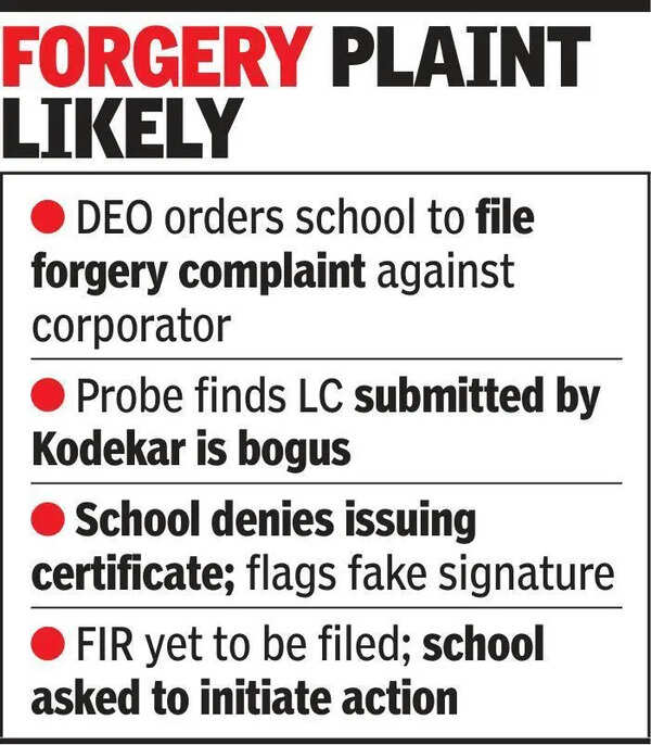 DEO probe finds newly elected Cong corporator’s school LC to be ‘forged’