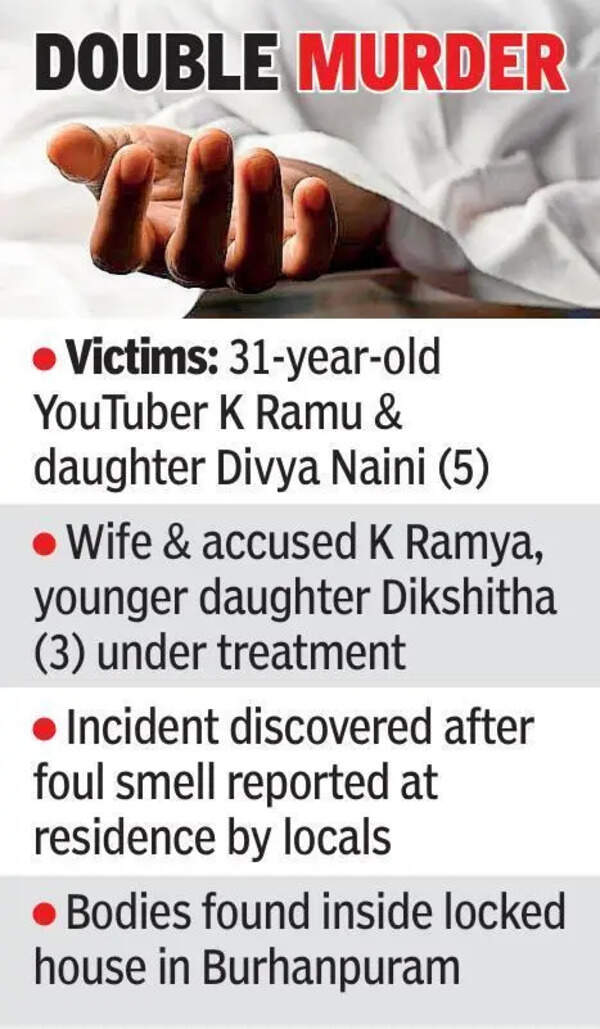 Woman murders daughter, hubby; attempts suicide