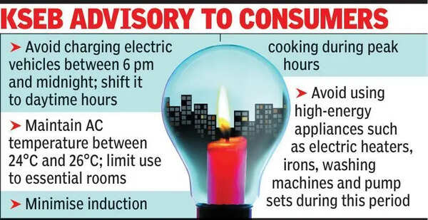 Load shedding returns despite claims as power demand surges
