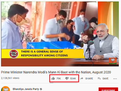 Over 1 million 'dislikes' to PM Modi's Mann Ki Baat on BJP's YouTube Channel