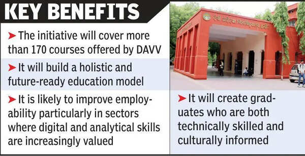 DAVV to integrate AI, Indian knowledge systems in all courses from new session