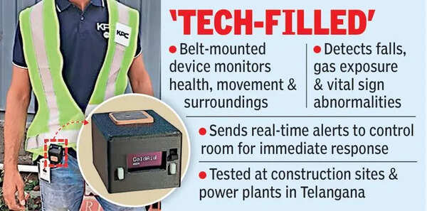 IIIT-H’s ‘GoldAid’ enables real-time accident detection in workplaces