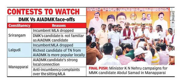 DMK intensifies grassroot campaigns in three ‘tough’ seats