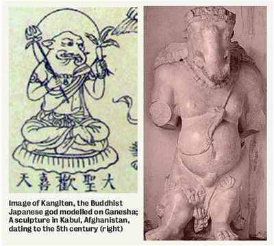 The various births of Ganesha