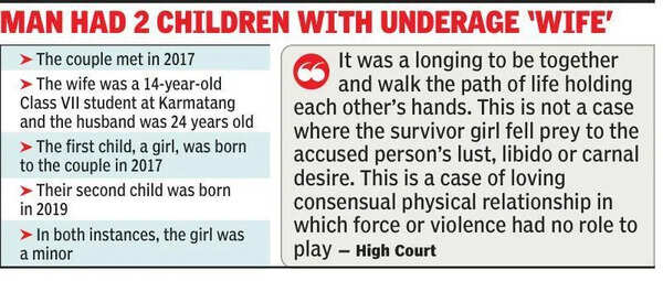 Underage sex: HC quashes Pocso cases against man after wife’s plea