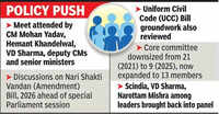 New MP BJP core panel meets; UCC & women&rsquo;s bill on agenda