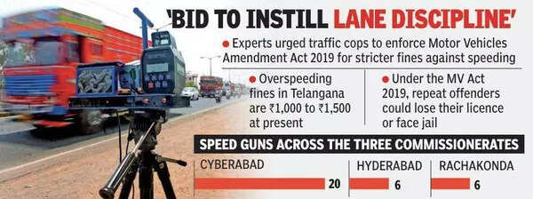 Rash driving rampant in T despite traffic surveillance