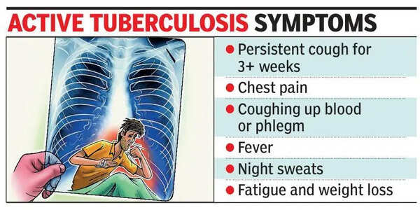 Mysuru declares 147 gram panchayats tuberculosis-free