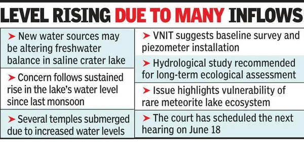 Neeri flags rising waters at Lonar lake, dam backflow under scrutiny