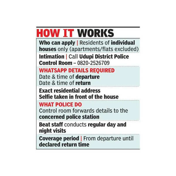 Udupi police roll out ‘Locked House Beat System’ to guard homes during absences