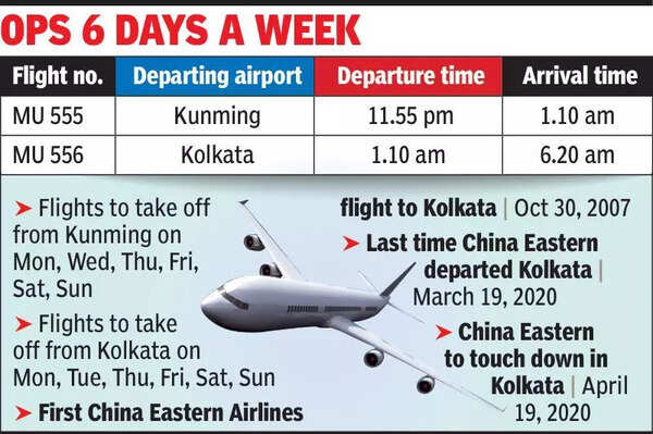 Chinese airline to touch down in city on April 19