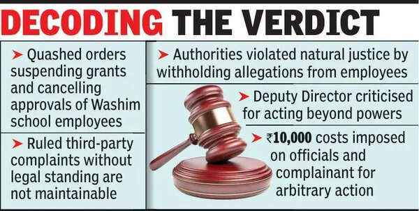 Third-party complaints against school appointments illegal: HC