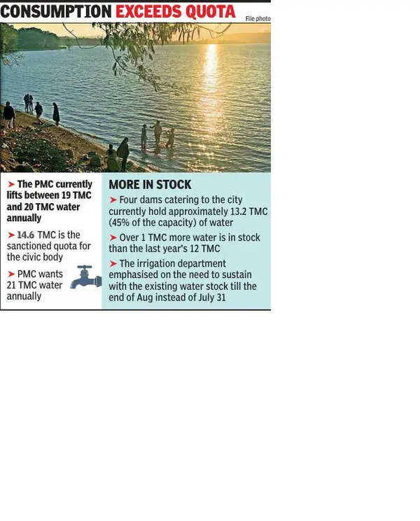 PMC rules out supply cut, sets sights on other options to save water